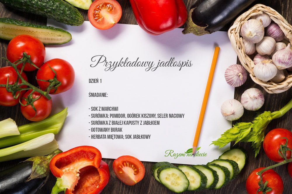 Dieta Dąbrowskiej Efekty Po 7 Dniach Dieta dr Dąbrowskiej - Postne przepisy na dania główne